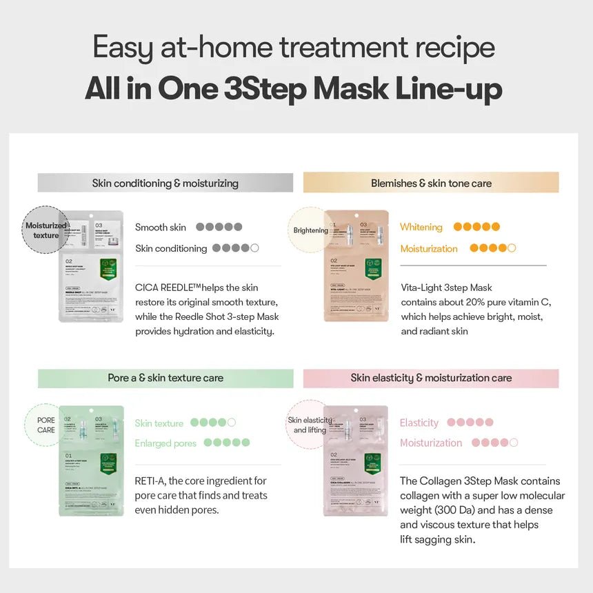 VT Vita - Light All - in - One 3 - Step Mask 1Pcs Health & Beauty oceanbuy beauty markham toronto free ship USA asian korean skincare