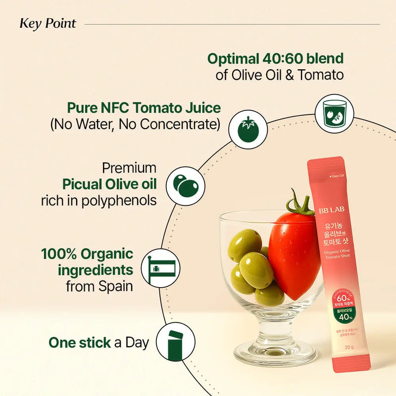 Product packaging with ingredients and benefits displayed for BBLAB Organic Olive & Tomato Shot 10pcs