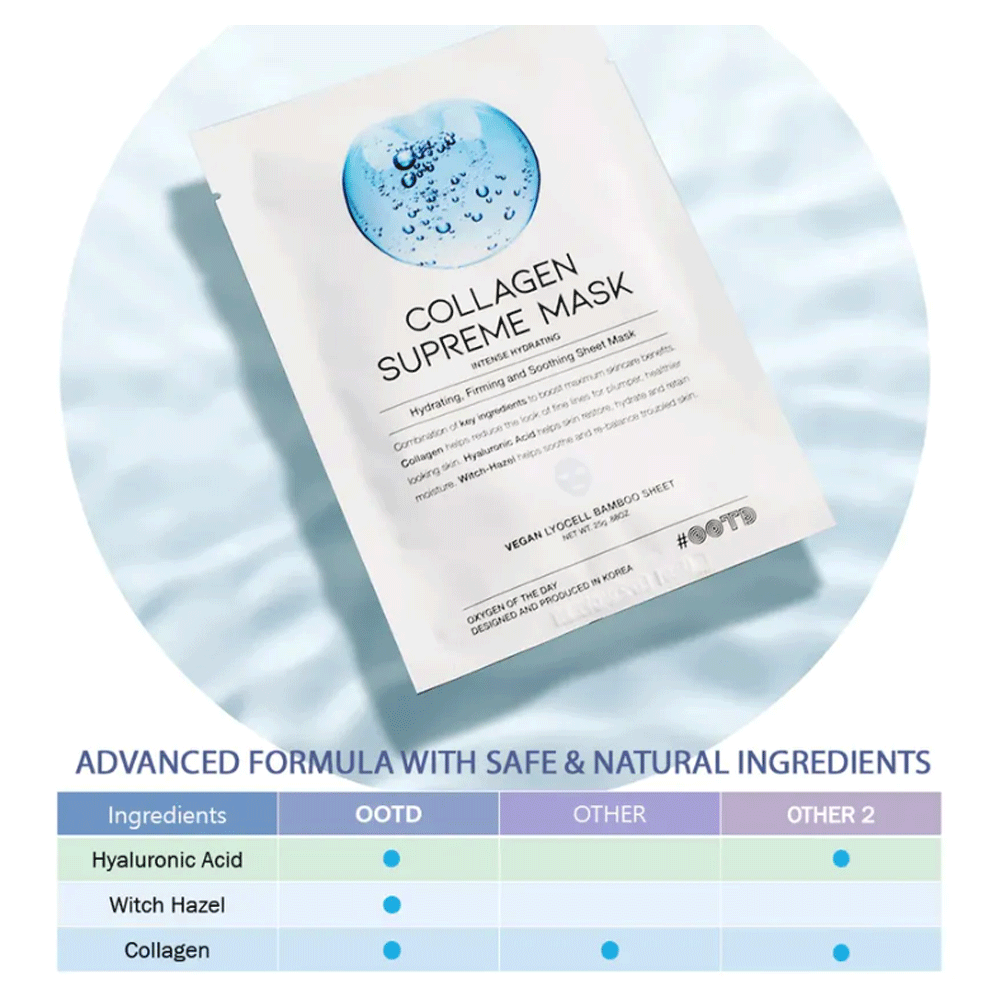 OOTD Collagen Supreme Mask 25g *10ea collagen mask, facial mask, new, vegan, SKIN CARE, Face Masks