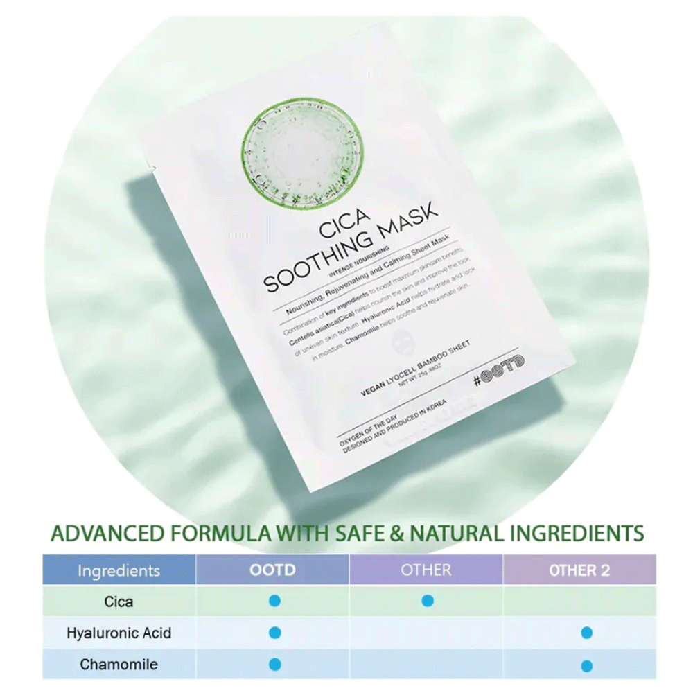OOTD Cica Soothing Mask 25g *10ea cica, new, soothing mask, vegan, SKIN CARE, Toners