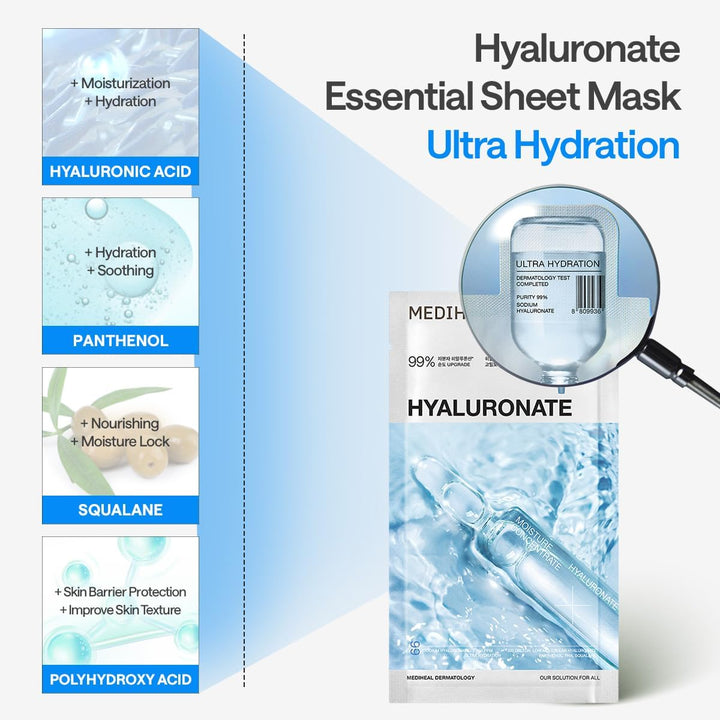 MEDIHEAL Hyaluronate Essential Mask - Ultra Hydration 10Pcs