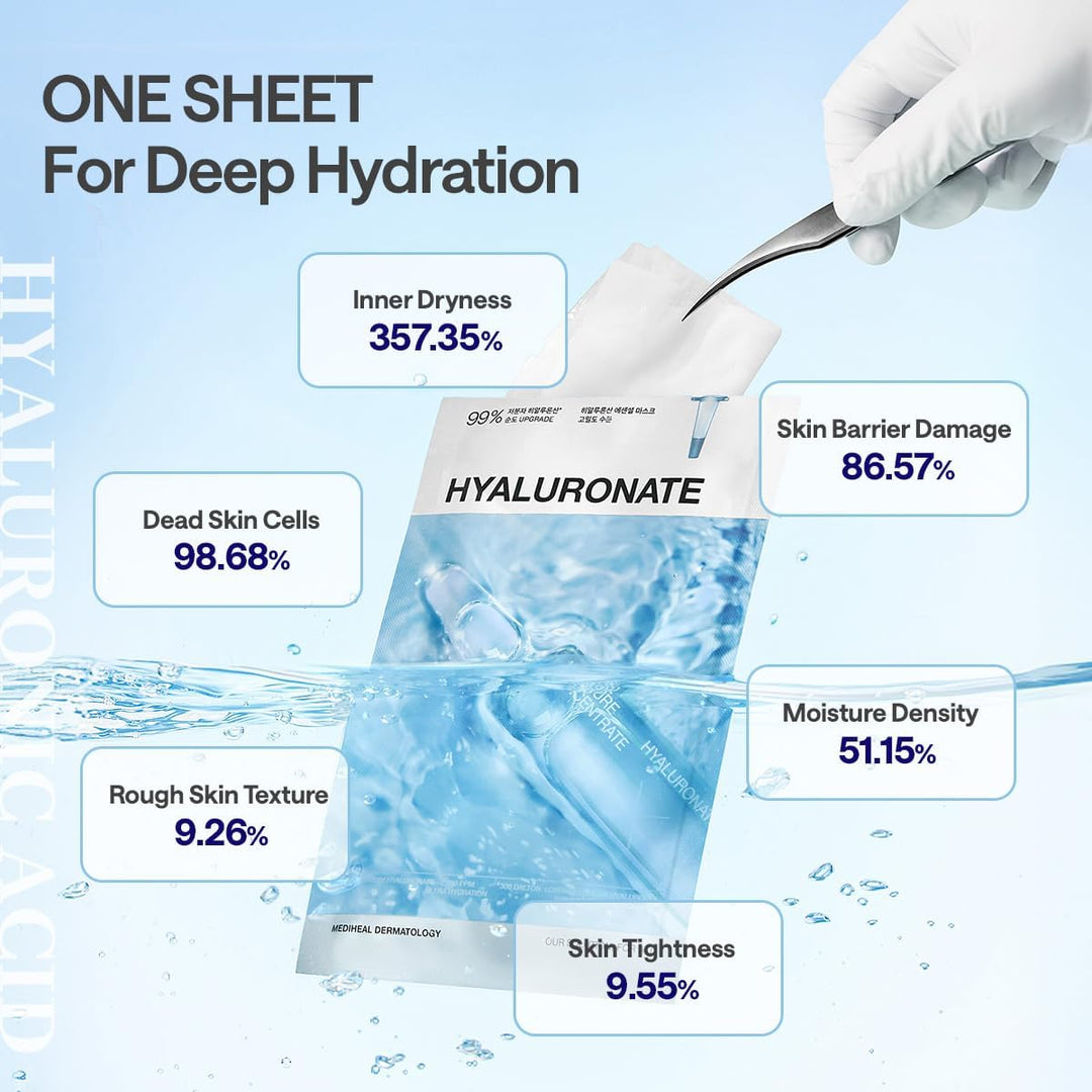 MEDIHEAL Hyaluronate Essential Mask - Ultra Hydration 10Pcs