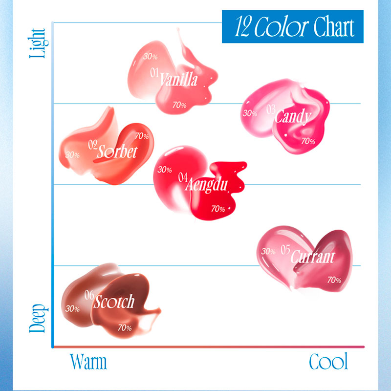 fwee 3D Voluming Gloss Vivid Color 53g
