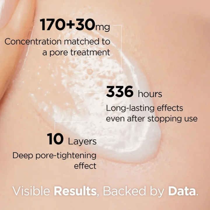 Dr.nineteen PoreXsome Collabooster Poreshot Cream 50ml SKIN CARE, Treatments, Serum & Essence
