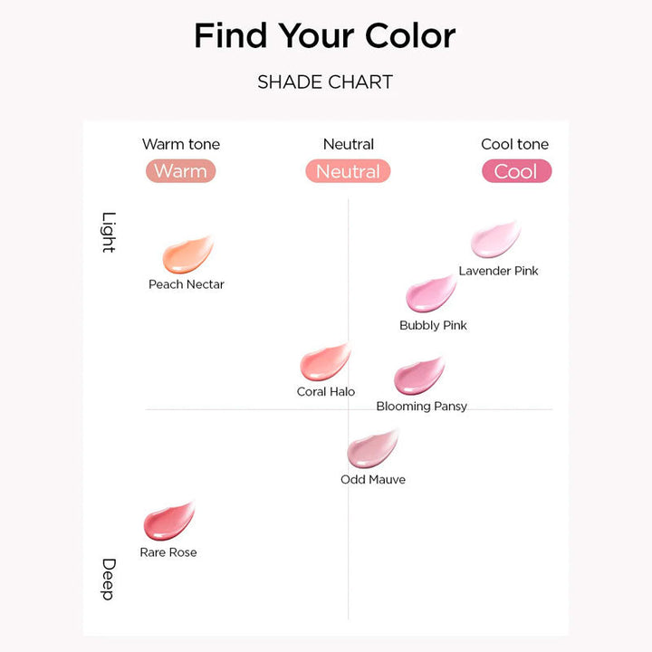 JUNG SAEM MOOL Artist Cushion Blush Water-Infused 4g