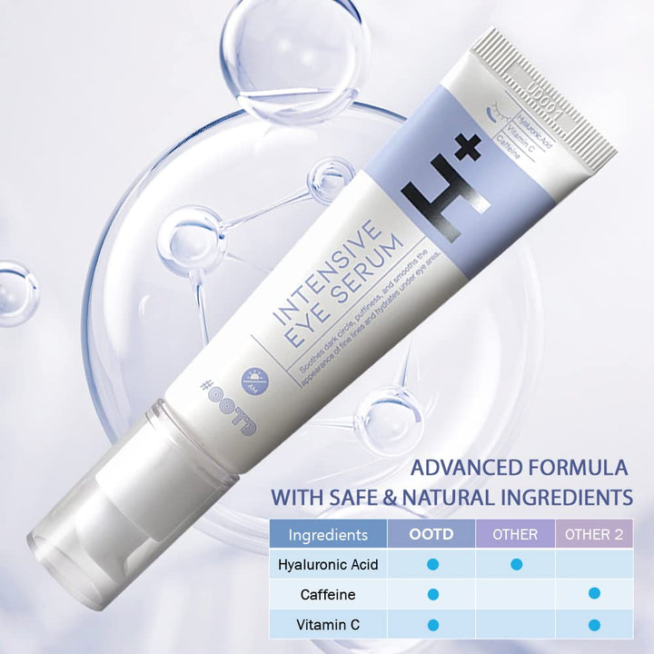 OOTD Intensive Eye Serum 30g eye-serum, new, SKIN CARE, Treatments, Serum & Essence