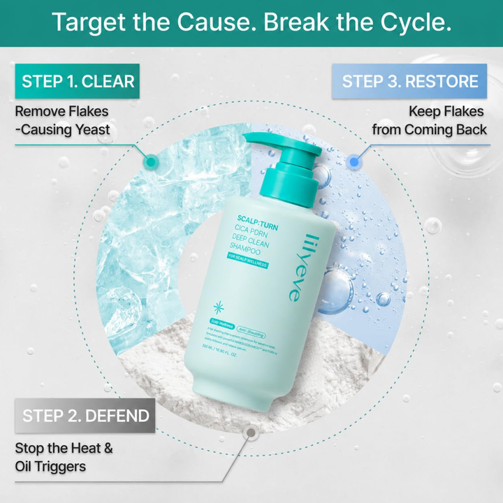 Lilyeve Scalp:Turn Cica PDRN Deep Clean Shampoo 500ml HAIR CARE, Shampoo & Conditioner, Shampoo