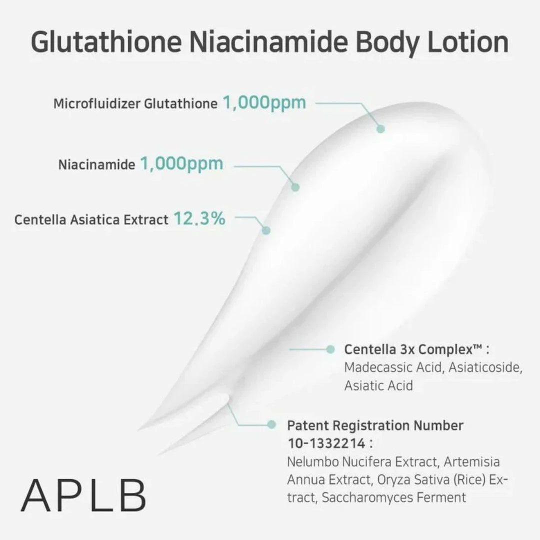 APLB Glutathione Niacinamide Body Lotion 300ml Centella Asiatica, collagen, Fermented, Glutathione, new, Niacinamide, BODY CARE, Body Moisturizers, Body Lotions
