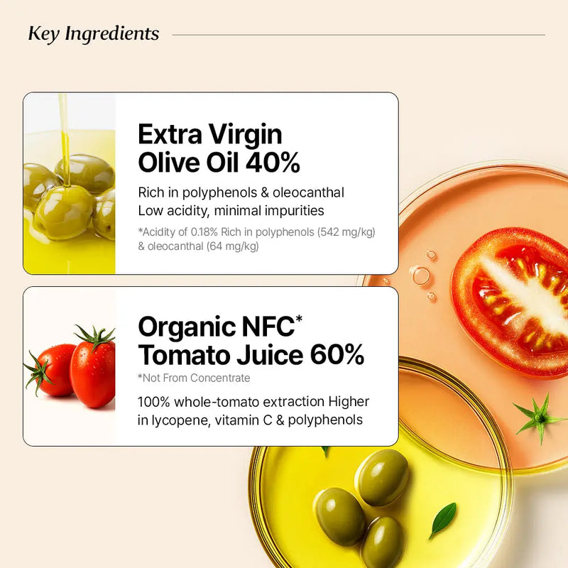 Key ingredients of Extra Virgin Olive Oil and Organic NFC Tomato Juice with visual representations on a beige background.