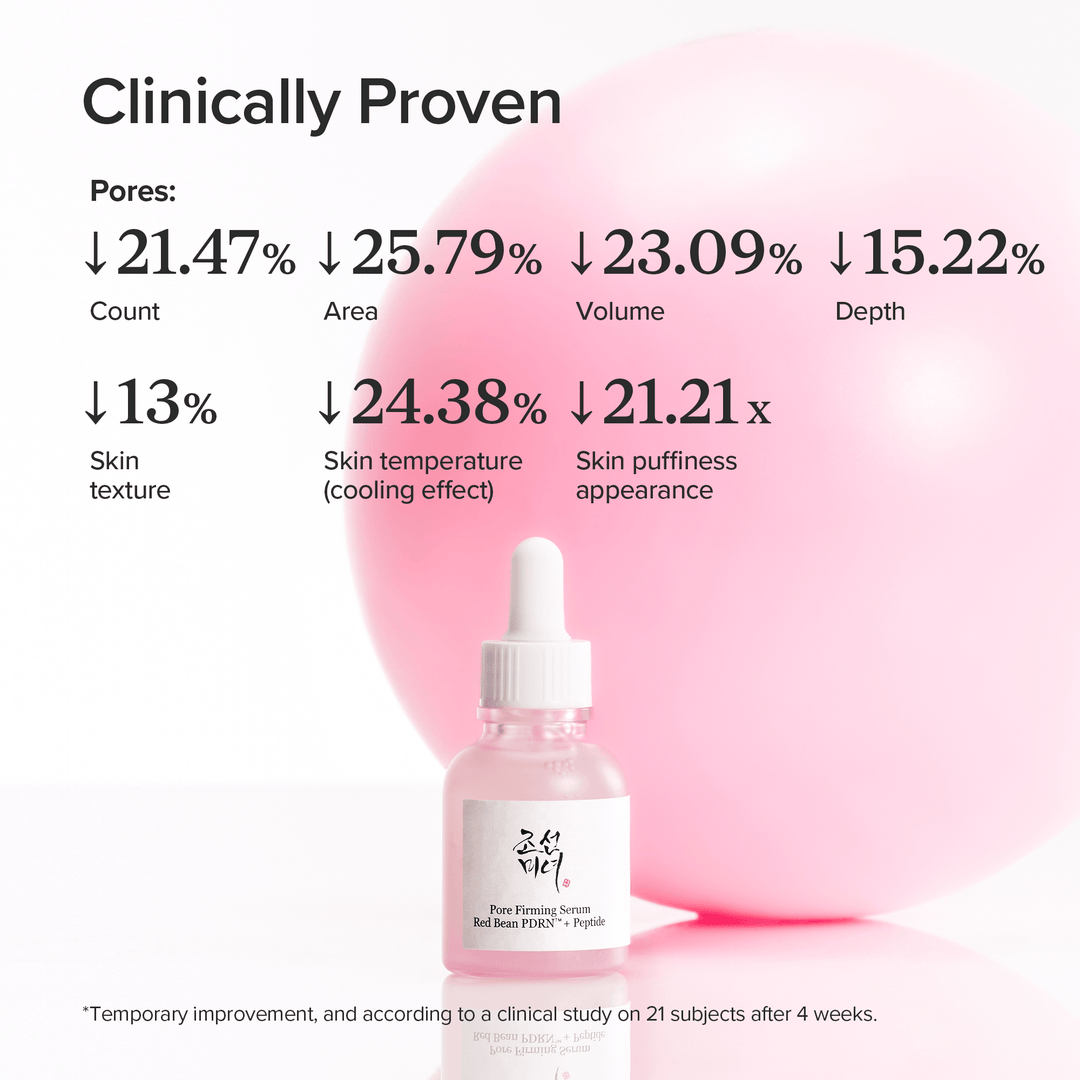 beauty of joseon serum with clinical improvement percentages on a pink background