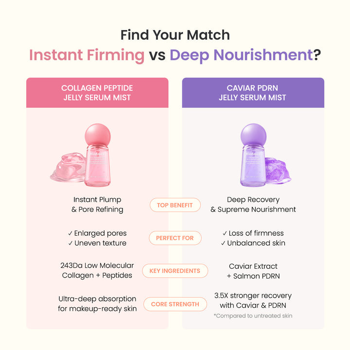 Comparison chart between Collagen Peptide Jelly Serum Mist and Caviar PDRN Jelly Serum Mist for instant firming and deep nourishment.