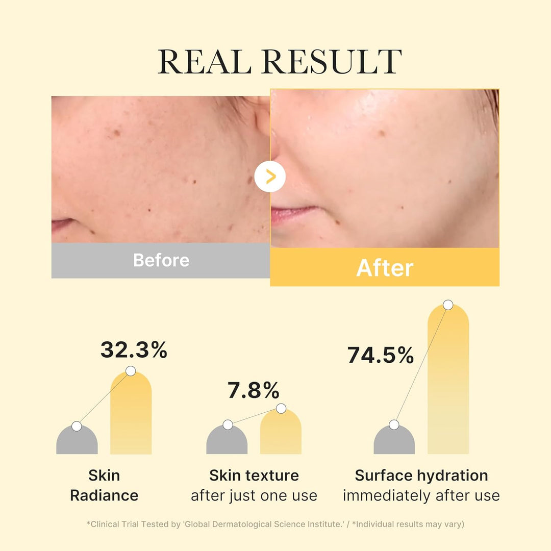 MEDICUBE Kojic Acid Turmeric Brightening Gel Mask 1Pcs