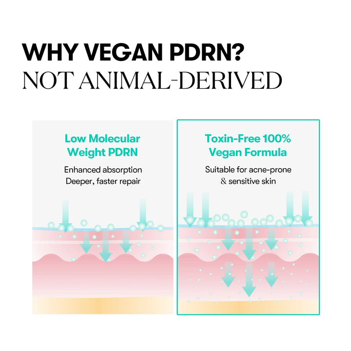 VT PDRN Capsule Cream 100 50ml