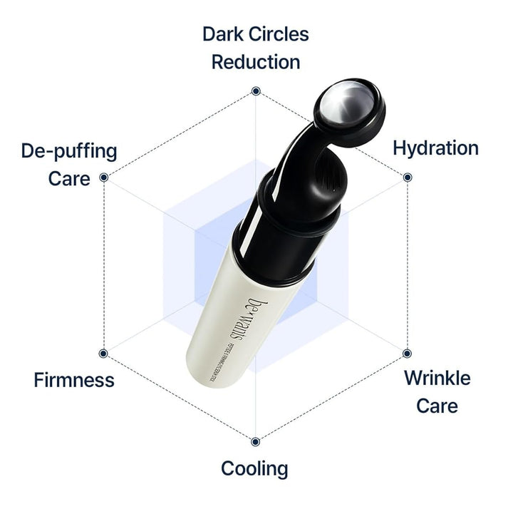 BEWANTS Peptide-X Firming Eye Serum Stick 15ml