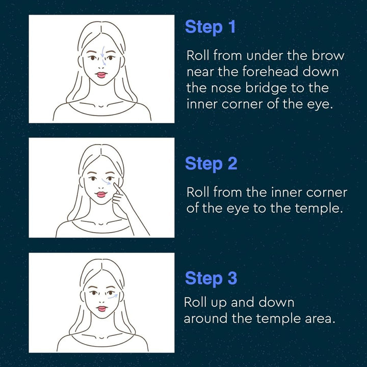 BEWANTS Peptide-X Firming Eye Serum Stick 15ml