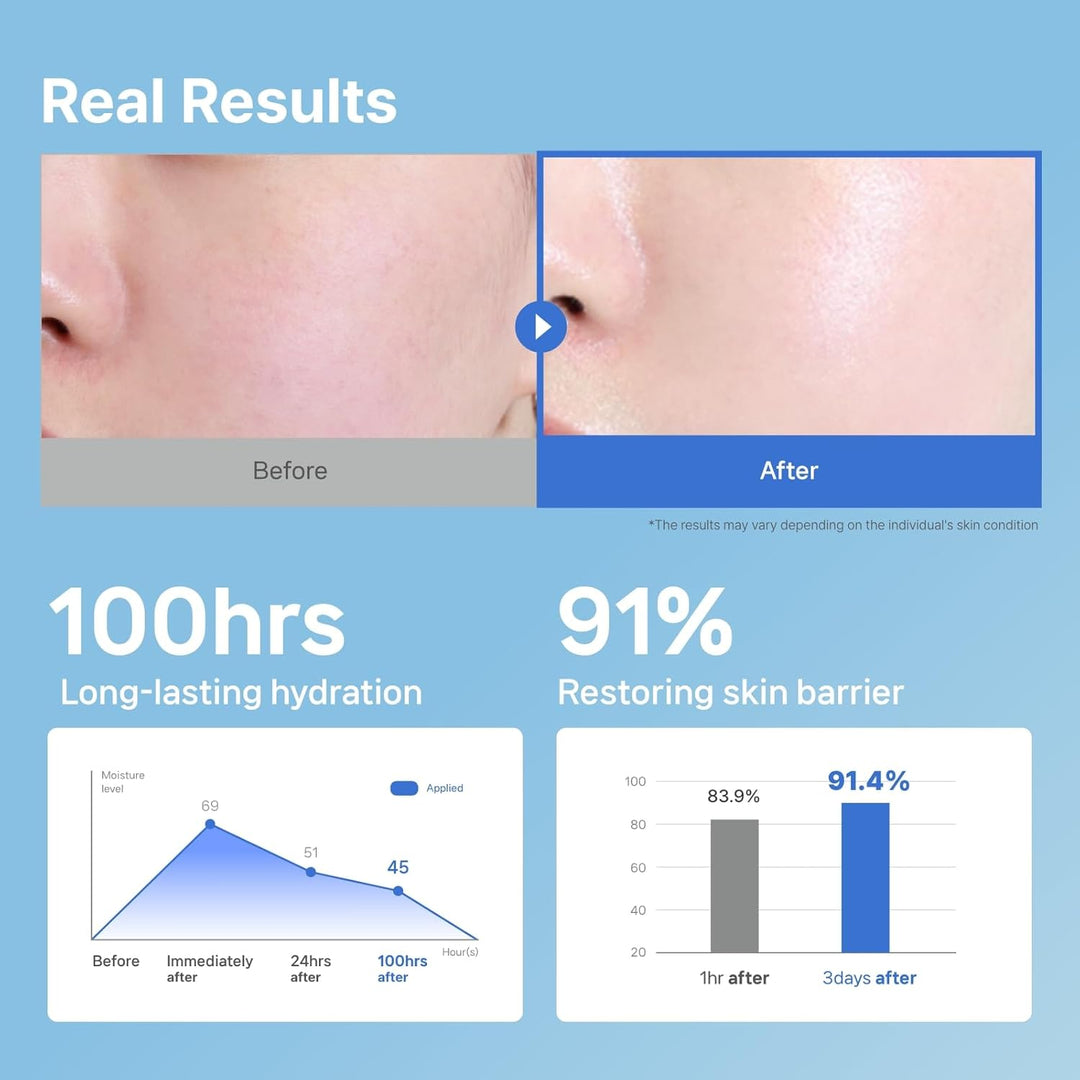 ILLIYOON Ceramide Ato Concentrate Cream 500ml