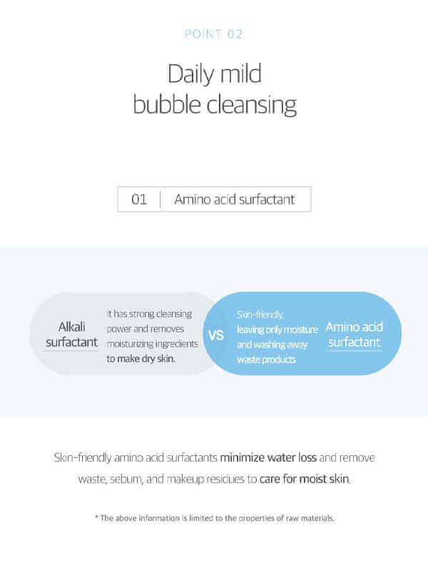 ROUND LAB 1025 Dokdo Bubble Foam 150ml