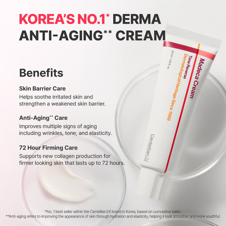 Madeclin Cream anti-aging cream tube shown on a clean white background with promotional text highlighting benefits such as skin barrier care, anti-aging care, and 72-hour firming care.