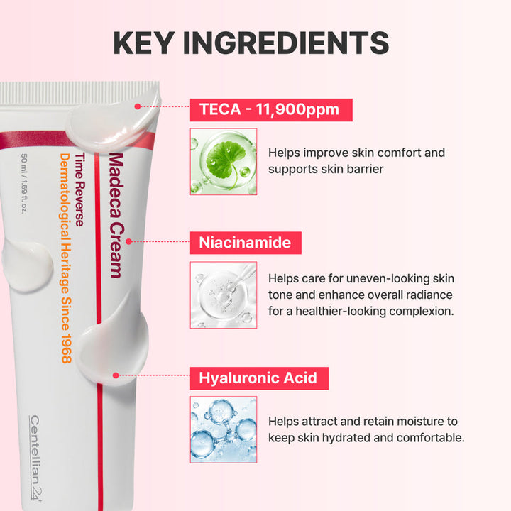 A promotional infographic for CENTELLIAN24 Madeca Cream Time Reverse 50ml showing a white tube of cream with red and orange text, alongside callout boxes highlighting key ingredients: TECA 11,900ppm, Niacinamide, and Hyaluronic Acid, each with a small illustrative icon on a pale pink background.