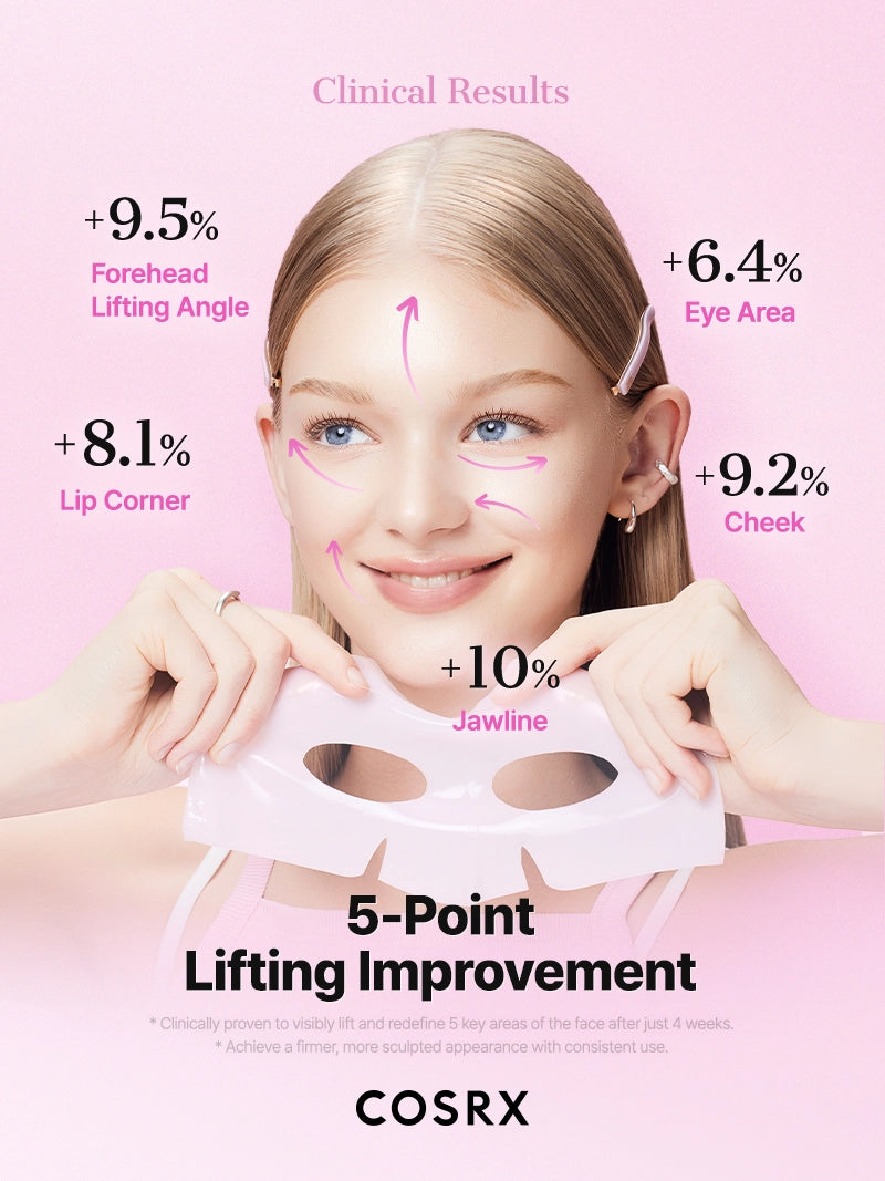 Cosrx advertisement showing a woman with marked lifting improvements on her face against a pink background