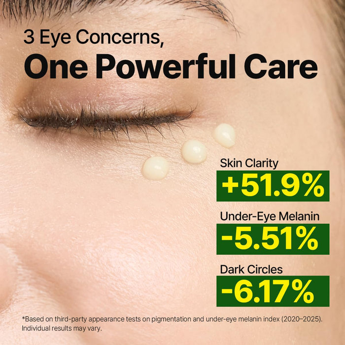 Advertisement for eye care product showing skin clarity improvement on a close-up of a person's eye area.