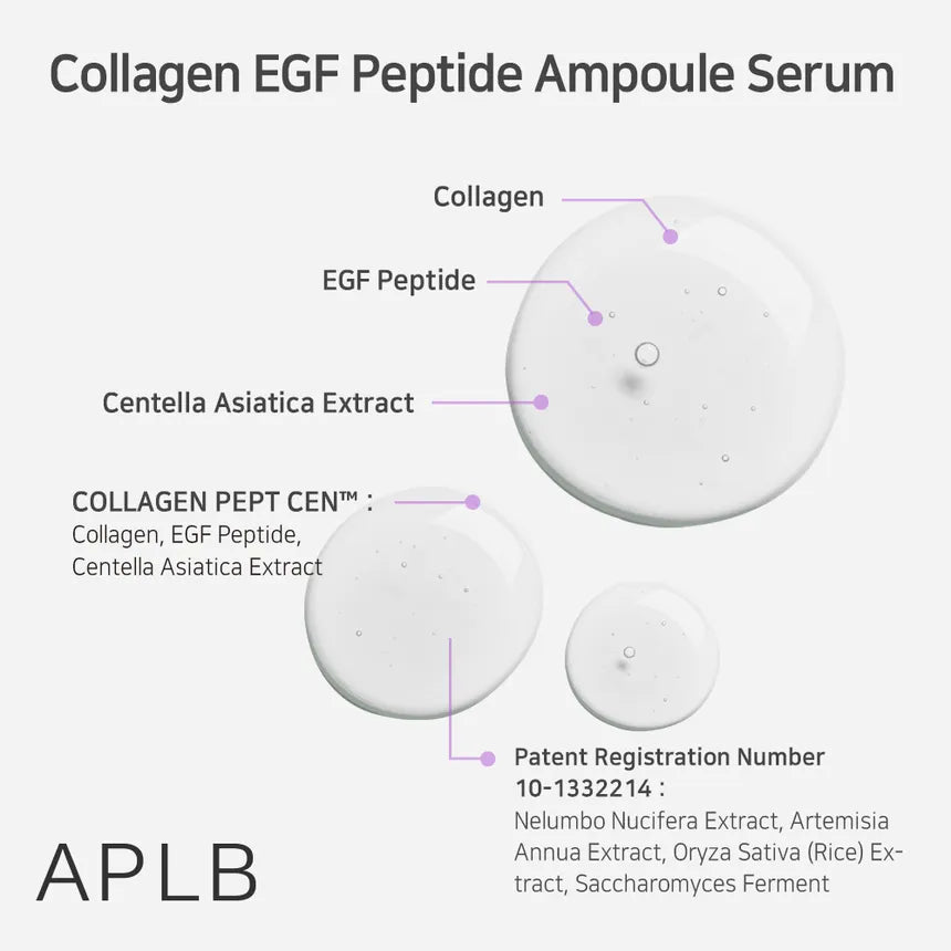 APLB Collagen EGF Peptide Ampoule Serum 40ml new, SKIN CARE, Treatments, Serum & Essence