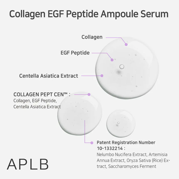 APLB Collagen EGF Peptide Ampoule Serum 40ml new, SKIN CARE, Treatments, Serum & Essence