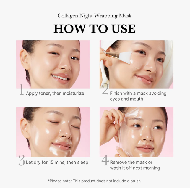 Instructional graphic titled 'Collagen Night Wrapping Mask HOW TO USE' with four numbered panels showing a woman applying, drying, and removing a transparent facial mask on a pink background.