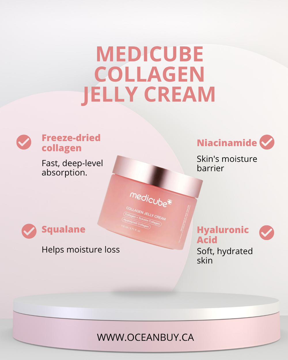 Medicube Collagen Jelly Cream jar displayed on a pink and white pedestal with marketing text highlighting freeze-dried collagen, niacinamide, squalane, and hyaluronic acid benefits.