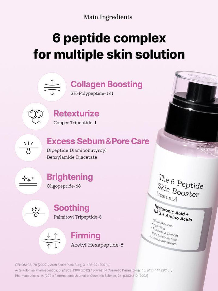 cosrx the 6 peptide skin booster serum with 6 peptide complex for multiple skin solutions on a white background