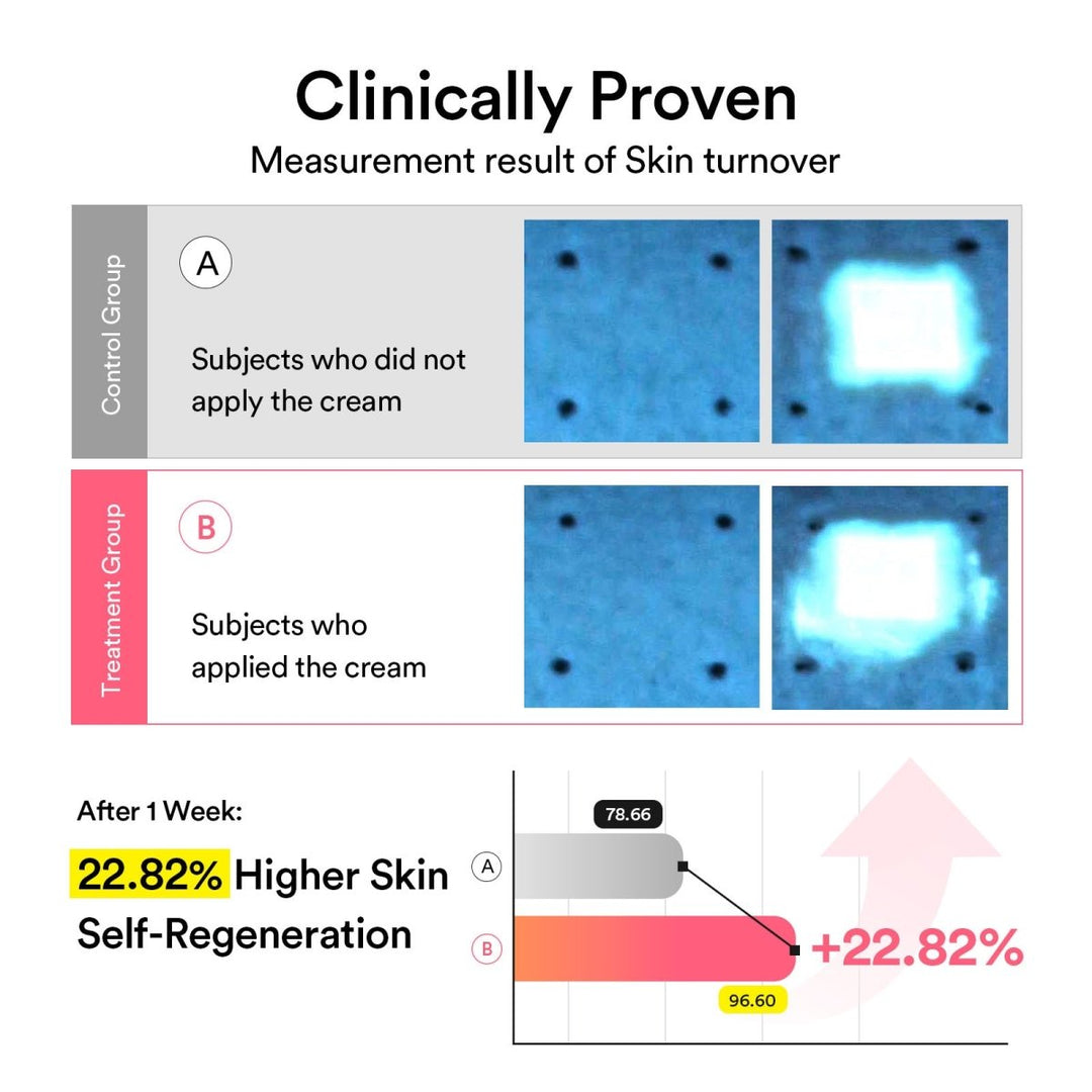 Abib PDRN Glow Serum Skin Revitalization 30ml 5