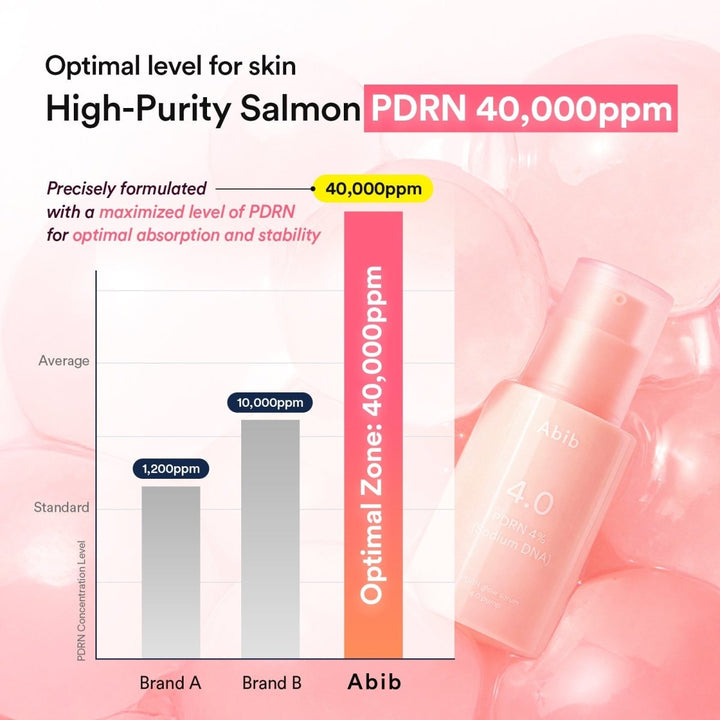 Abib PDRN Glow Serum Skin Revitalization 30ml 7