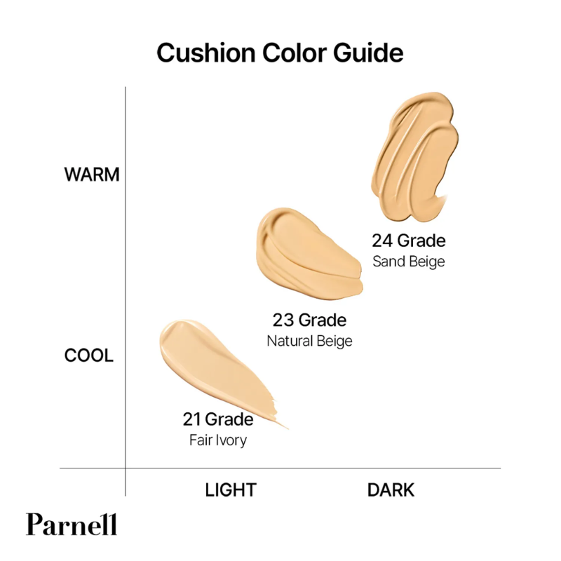 Parnell Cicamanu Serum In-Matte Cushion 15g SKIN CARE, Treatments, Serum & Essence