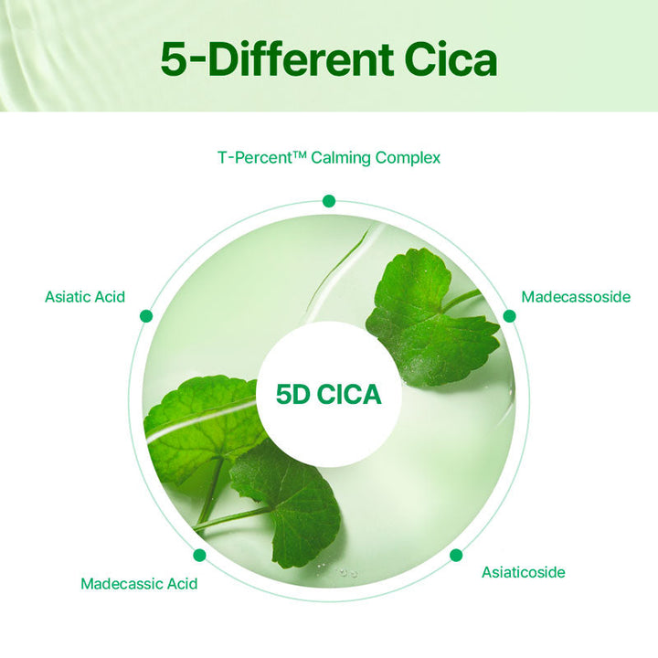 Torriden Balanceful Cica Peeling Toner Exfoliating 250ml