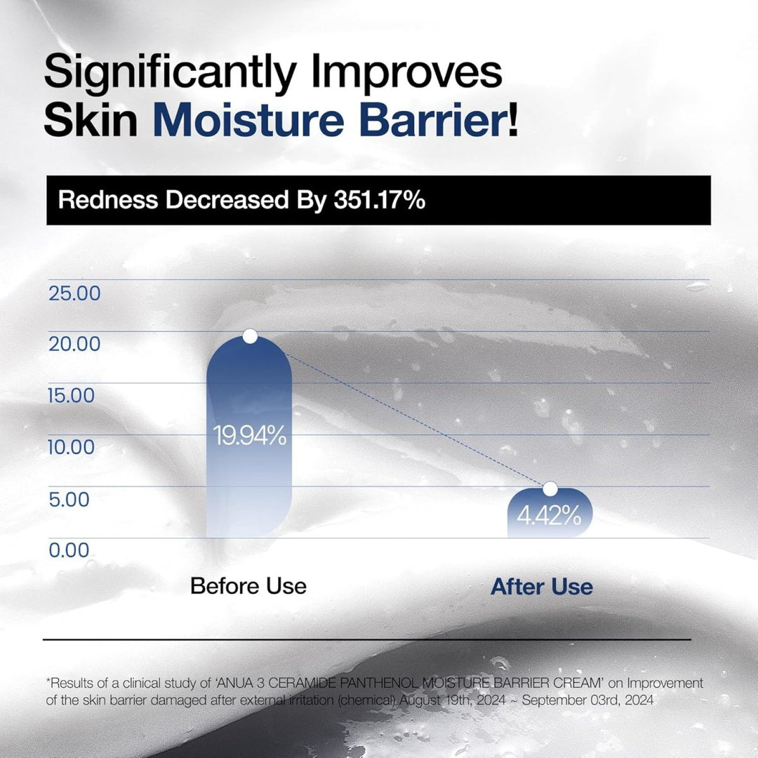 ANUA 3 Ceramide Panthenol Moisture Barrier Cream 100ml Health & Beauty