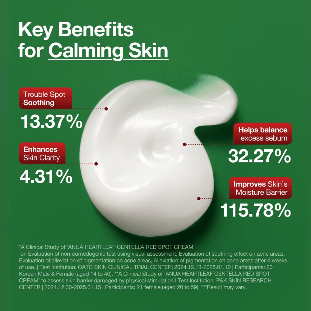 ANUA Heartleaf Centella Red Spot Cream 30g 4