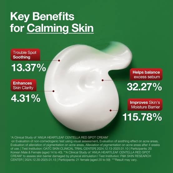 ANUA Heartleaf Centella Red Spot Cream Soothing 30g Spot Treatment 5