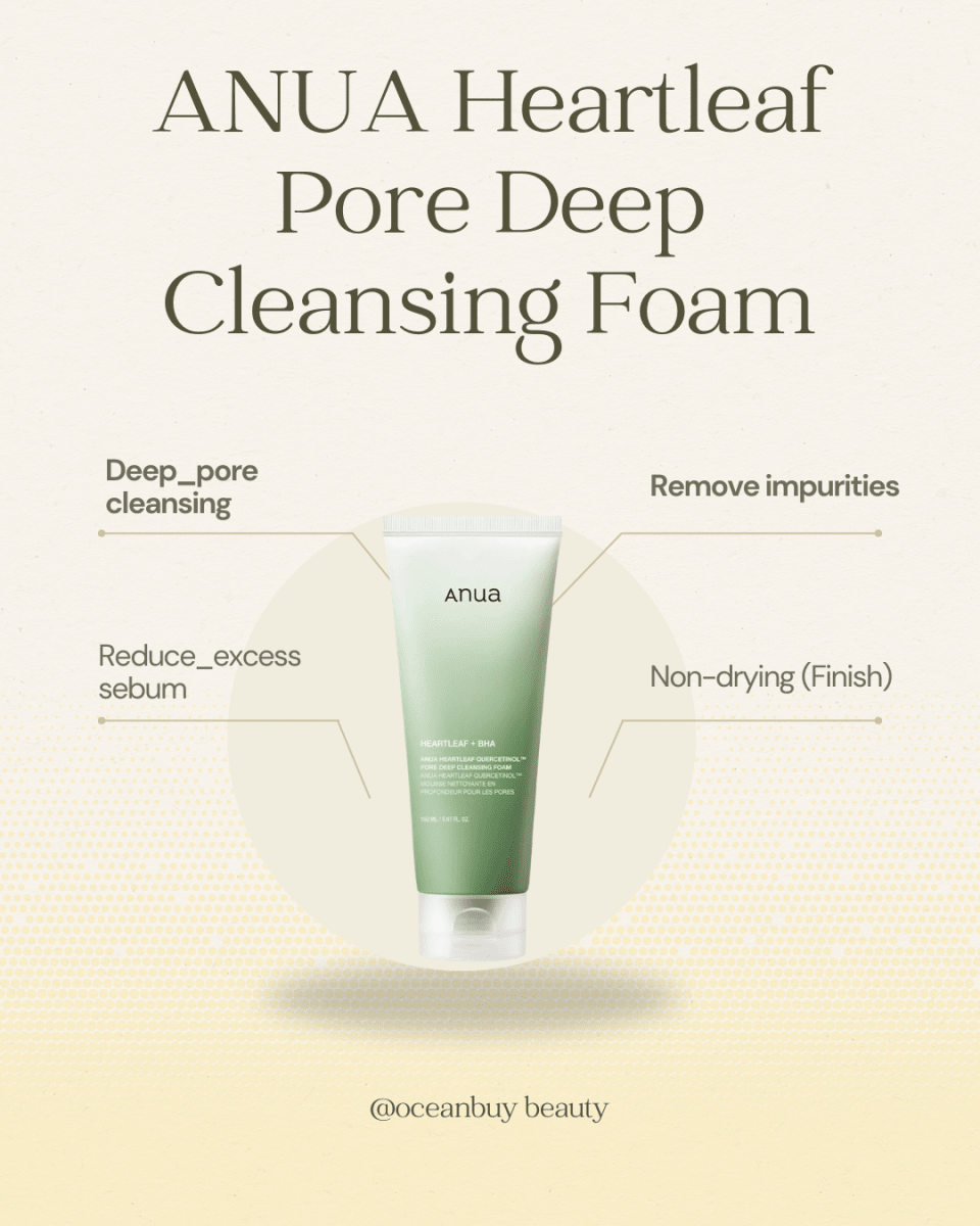 ANUA Heartleaf Quercetinol Pore Deep Cleansing Foam 150ml Health & Beauty 2