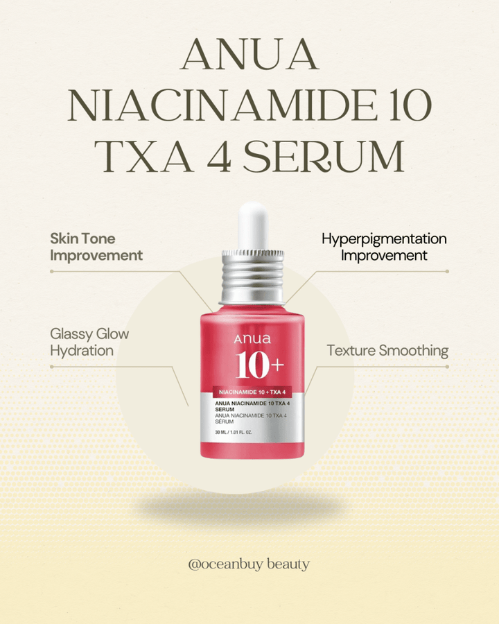ANUA Niacinamide 10% + TXA 4% Serum for Brightening and Dark Spots 30ml Health & Beauty 2