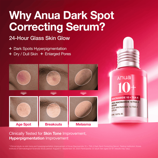 ANUA Niacinamide 10% + TXA 4% Serum for Brightening and Dark Spots 30ml Health & Beauty 2