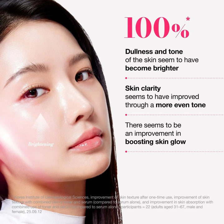 ANUA Niacinamide TXA Brightening Booster Toner 250ml Toner & Essence 8