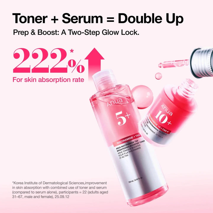 ANUA Niacinamide TXA Brightening Booster Toner 250ml Toner & Essence 6