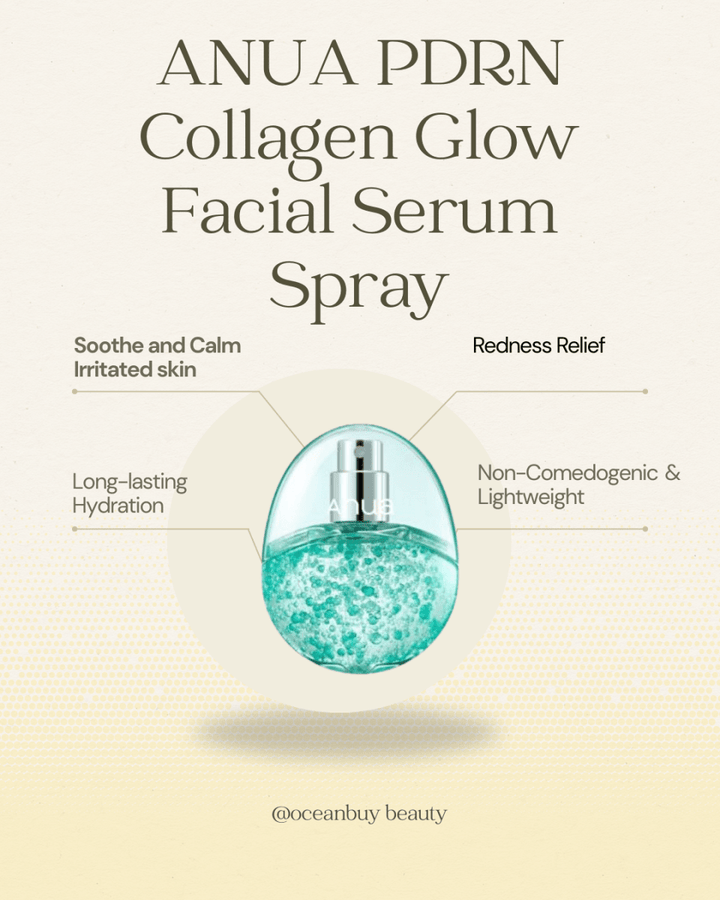 ANUA PDRN Collagen Glow Facial Serum Spray 30ML 2