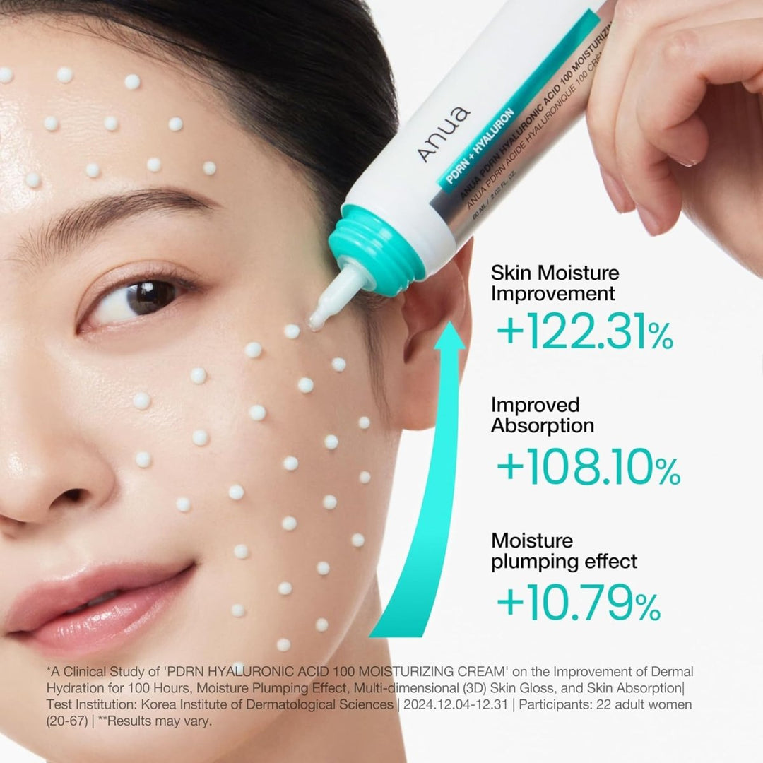 ANUA PDRN Hyaluronic Acid 100 Moisturizing Cream 60ml Health & Beauty