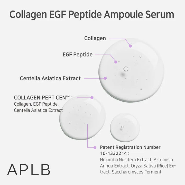 APLB Collagen EGF Peptide Ampoule Serum 40ml Serum 3