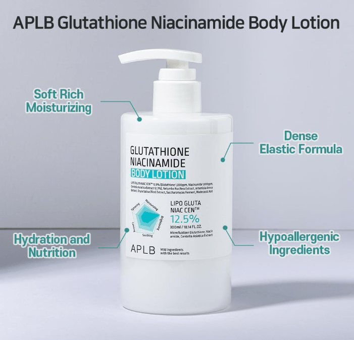APLB Tranexamic Acid Niacinamide Body Lotion 300ml Body Lotion 7