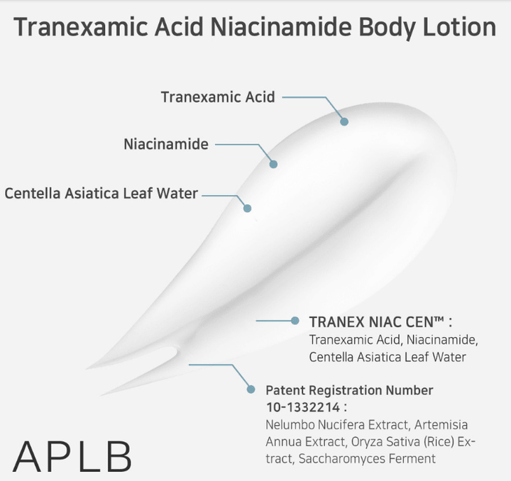 APLB Tranexamic Acid Niacinamide Body Lotion 300ml Body Lotion 3