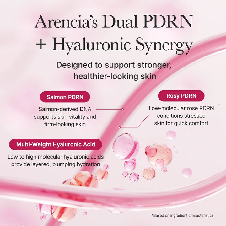 ARENCIA PDRN Booster Shot 30ml 8