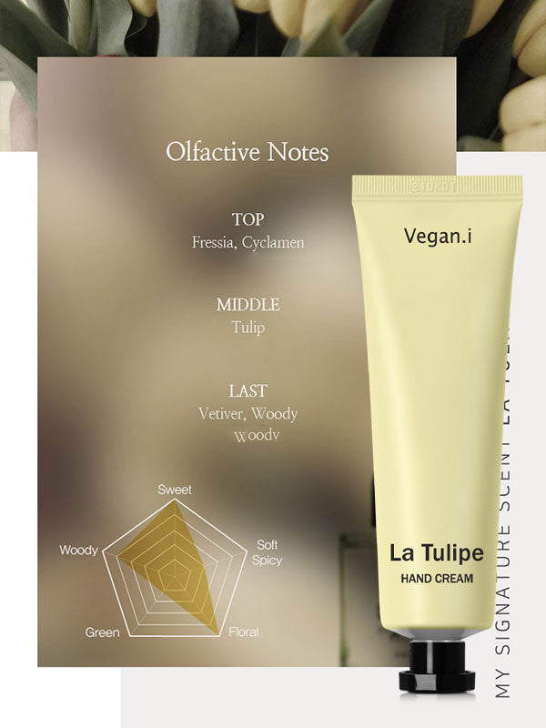 Aronyx Le Mien Hand Cream Vegan Hydration 50gx5
