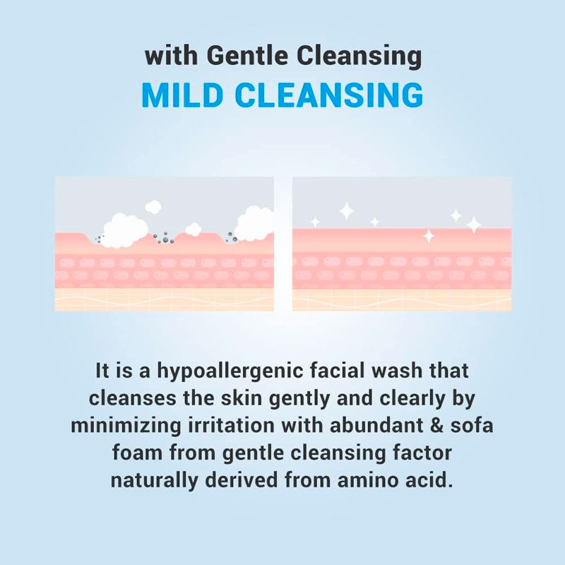 Atopalm Facial Foam Wash Sensitive Skin Cleanser 150ml K-beauty Cleanser, Sensitive Skin Wash, Atopalm MLE Technology, Ceramide Skincare, Hyaluronic Acid Cleanser, Hydrating Facial Foam, Skin Barrier Support